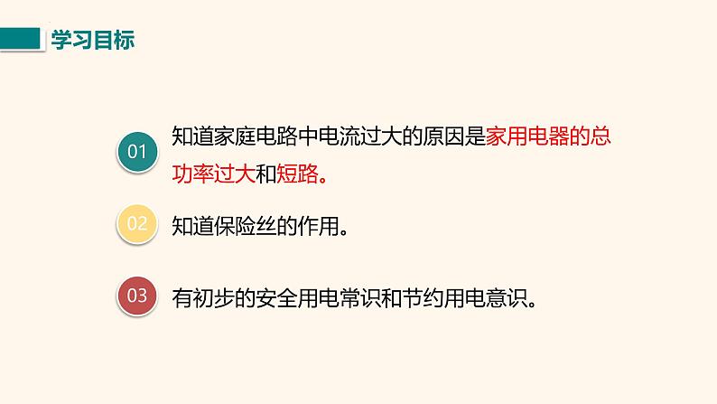 人教版（2024）九年级物理全册19.2家庭电路中电流过大的原因精品ppt课件第2页