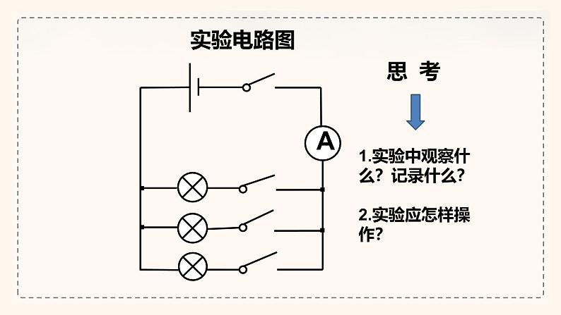 人教版（2024）九年级物理全册19.2家庭电路中电流过大的原因精品ppt课件第6页