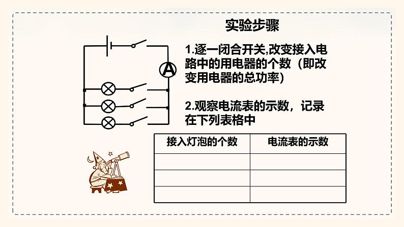 人教版（2024）九年级物理全册19.2家庭电路中电流过大的原因精品ppt课件第7页