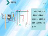 人教版（2024）九年级物理全册19.2家庭电路中电流过大的原因课件
