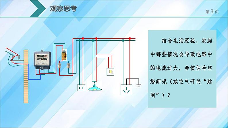 人教版（2024）九年级物理全册19.2家庭电路中电流过大的原因课件第3页