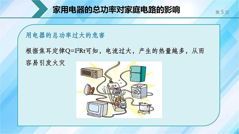 人教版（2024）九年级物理全册19.2家庭电路中电流过大的原因课件第5页