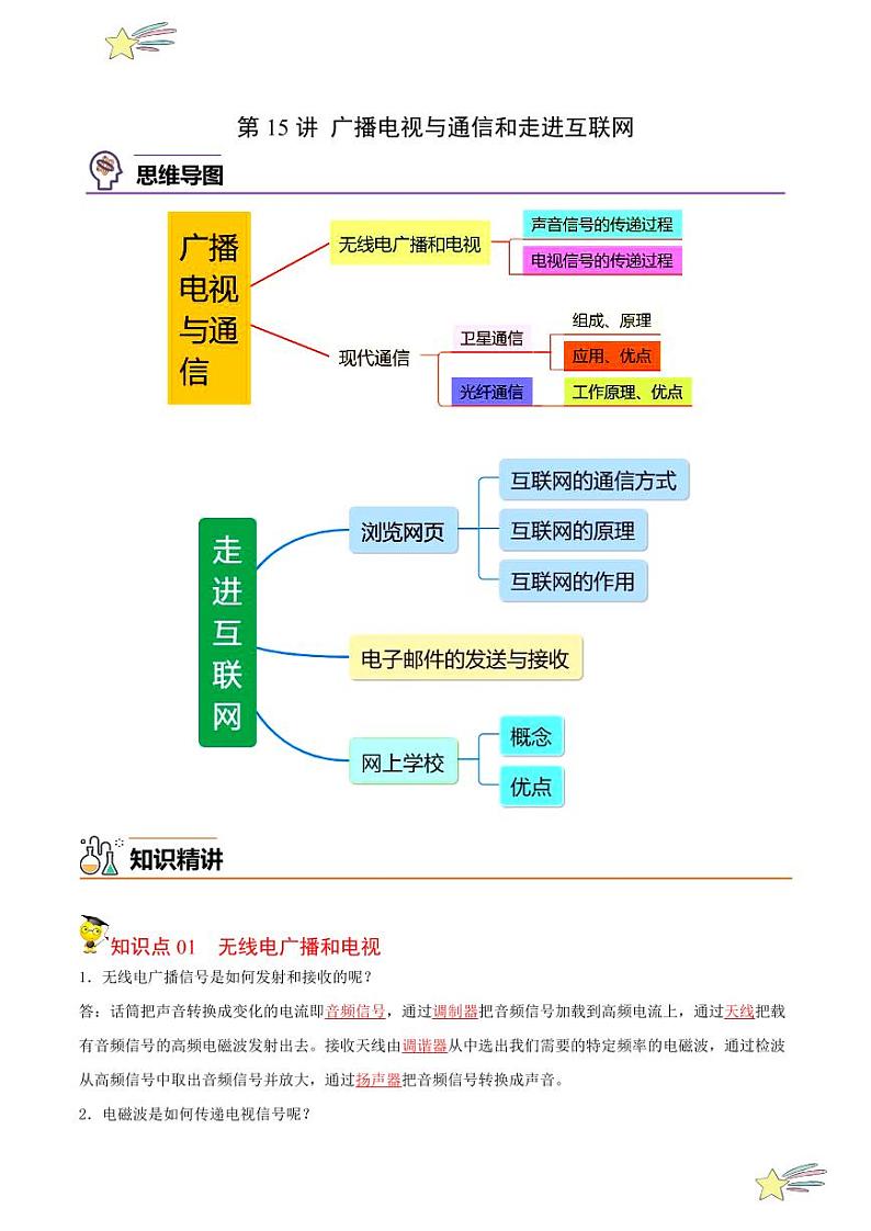第15讲 广播电视与通信和走进互联网（含答案）- 2023-2024沪粤版物理九年级下册同步分层练习01