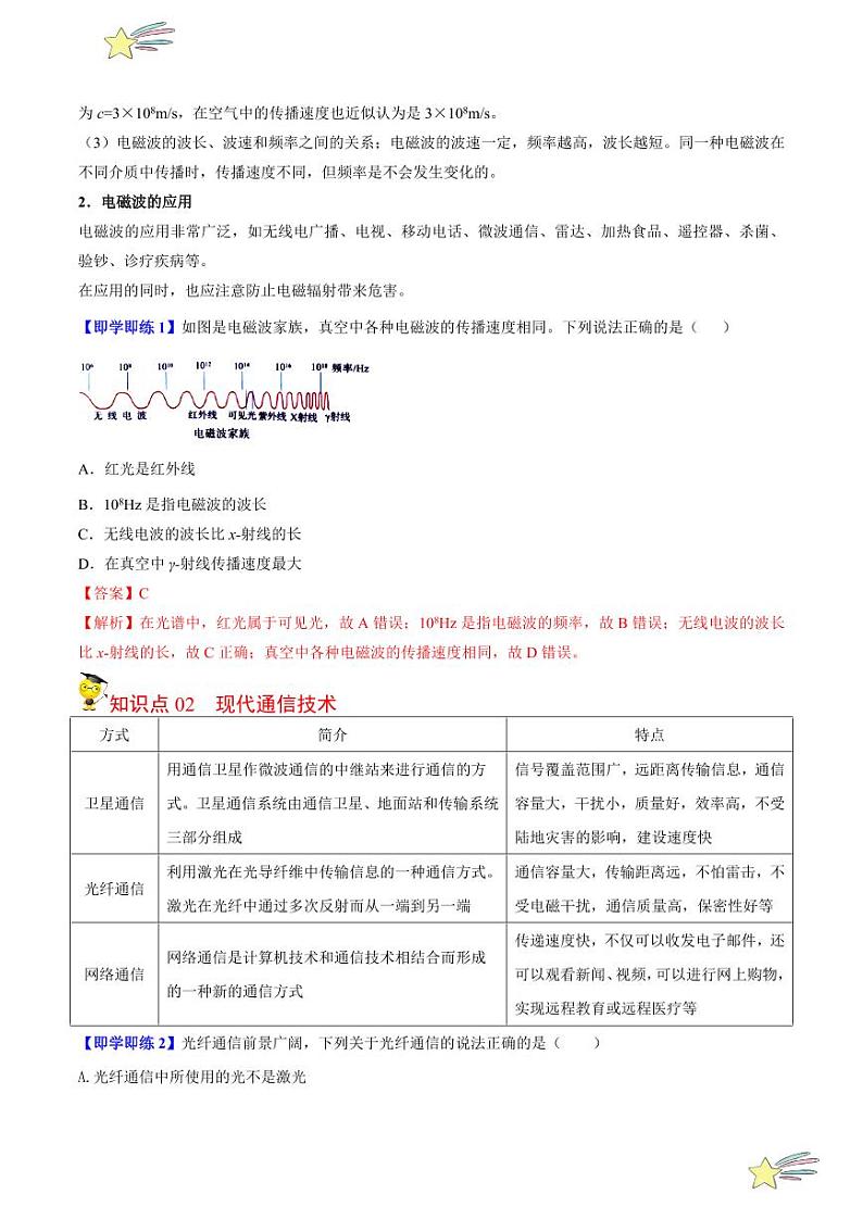第16讲 第十九章 电磁波与信息时代-章末总结（教师版）- 2023-2024沪粤版物理九年级下册同步分层练习第2页