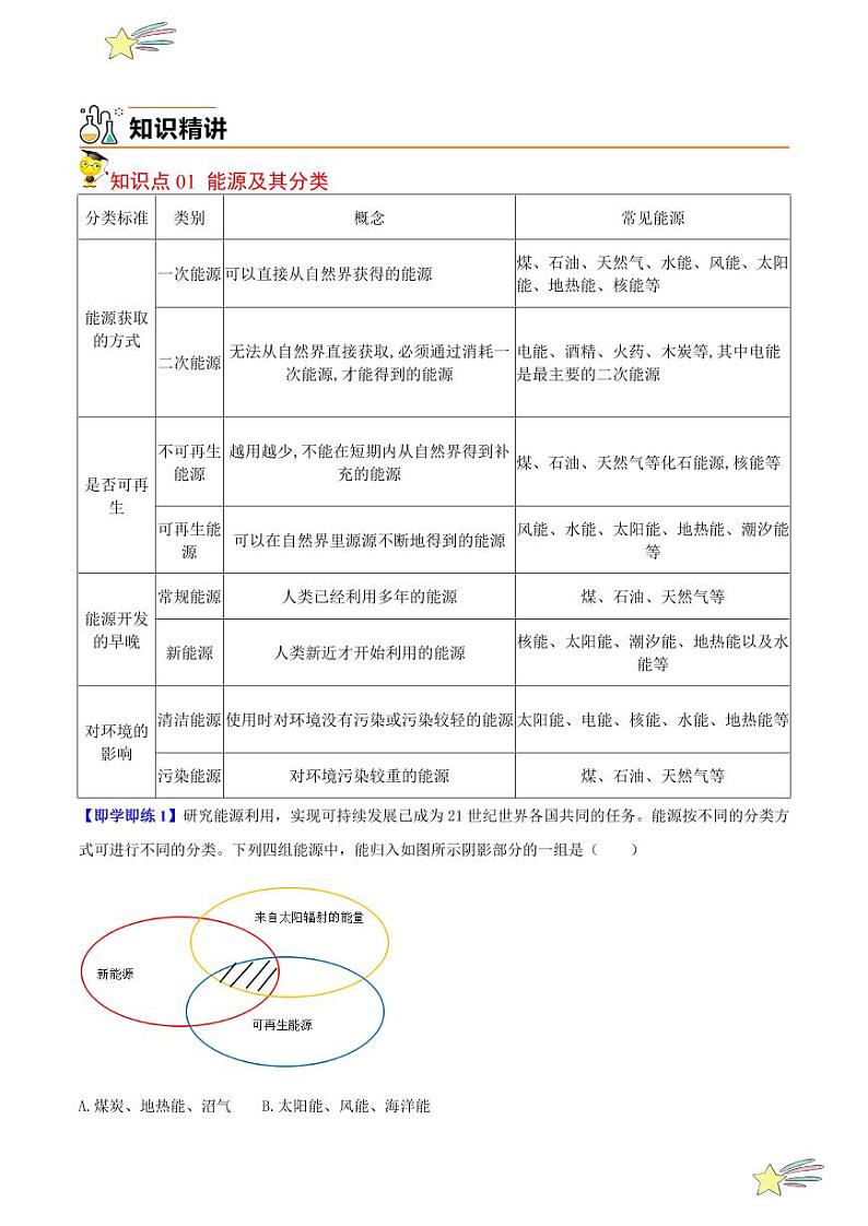 第二十讲 第二十章 能源与能量守恒定律-章末总结（含答案）- 2023-2024沪粤版物理九年级下册同步分层练习02