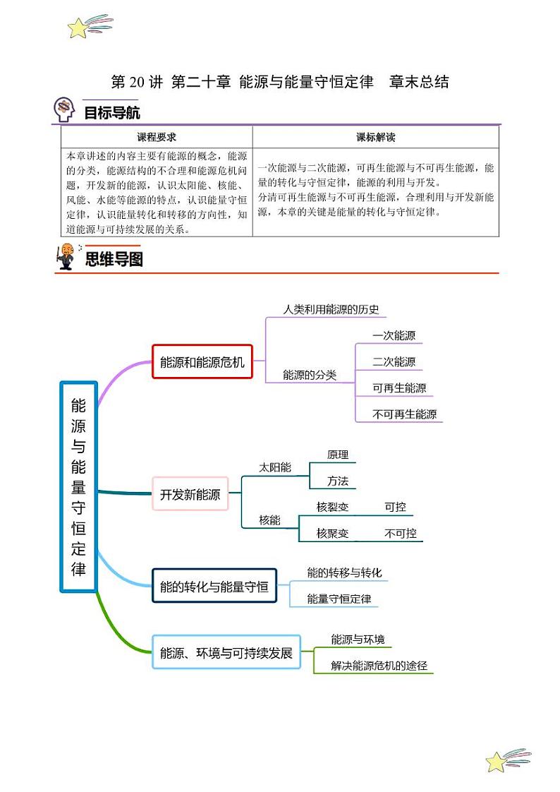 第二十讲 第二十章 能源与能量守恒定律-章末总结（含答案）- 2023-2024沪粤版物理九年级下册同步分层练习01