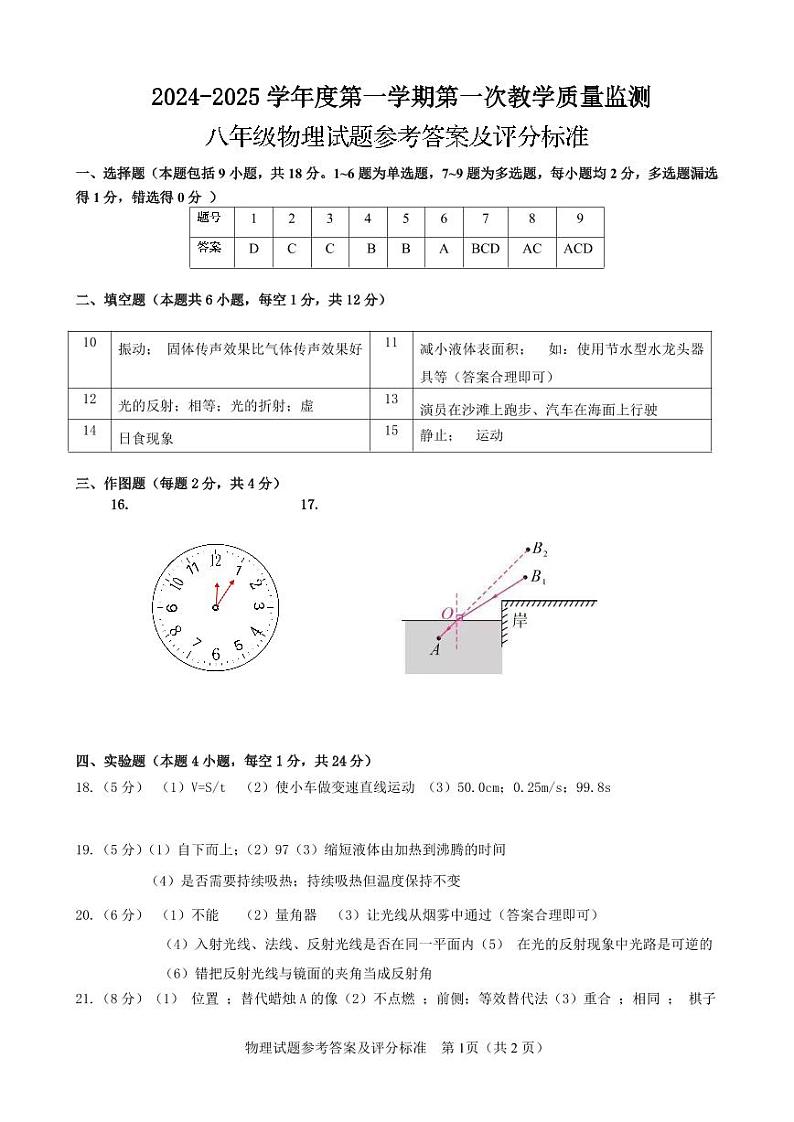 八年级物理参考答案第1页