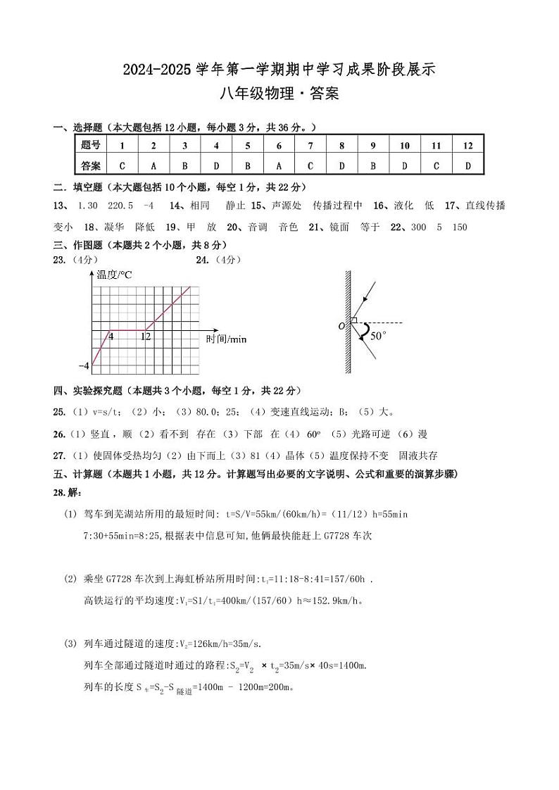 2024（上  )初二物理期中考试答案第1页