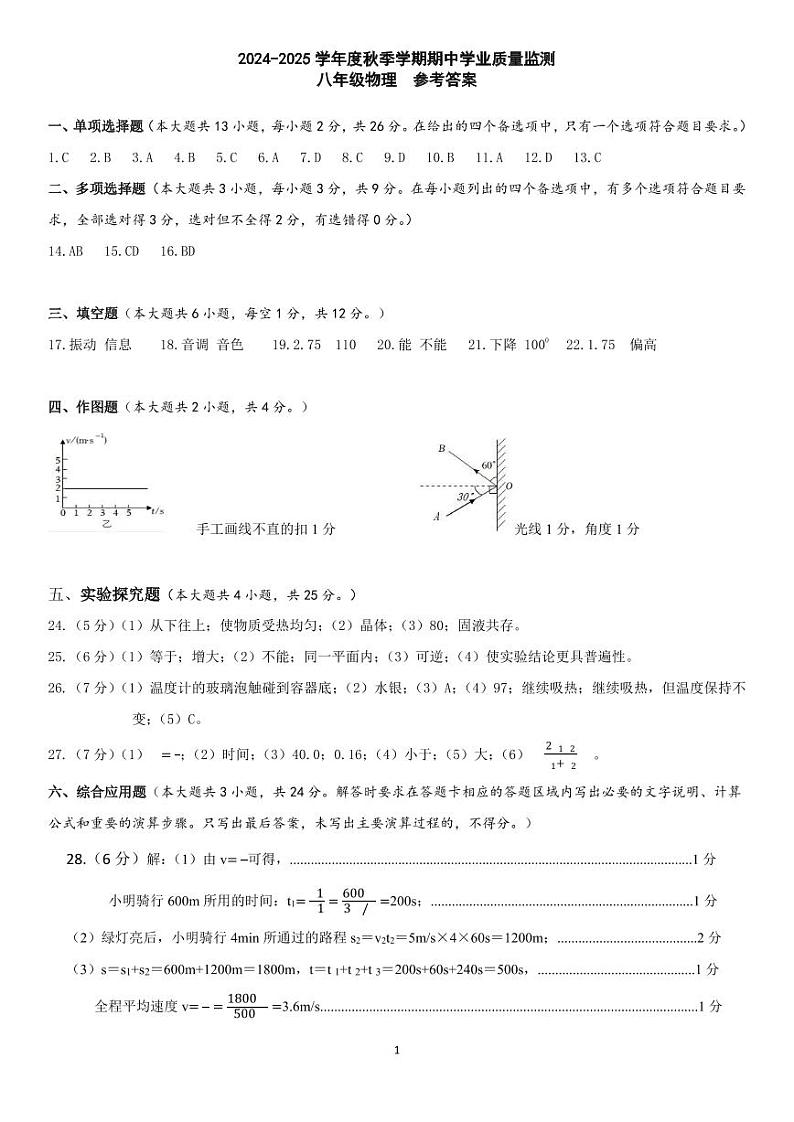 终稿八年级物理参考答案第1页