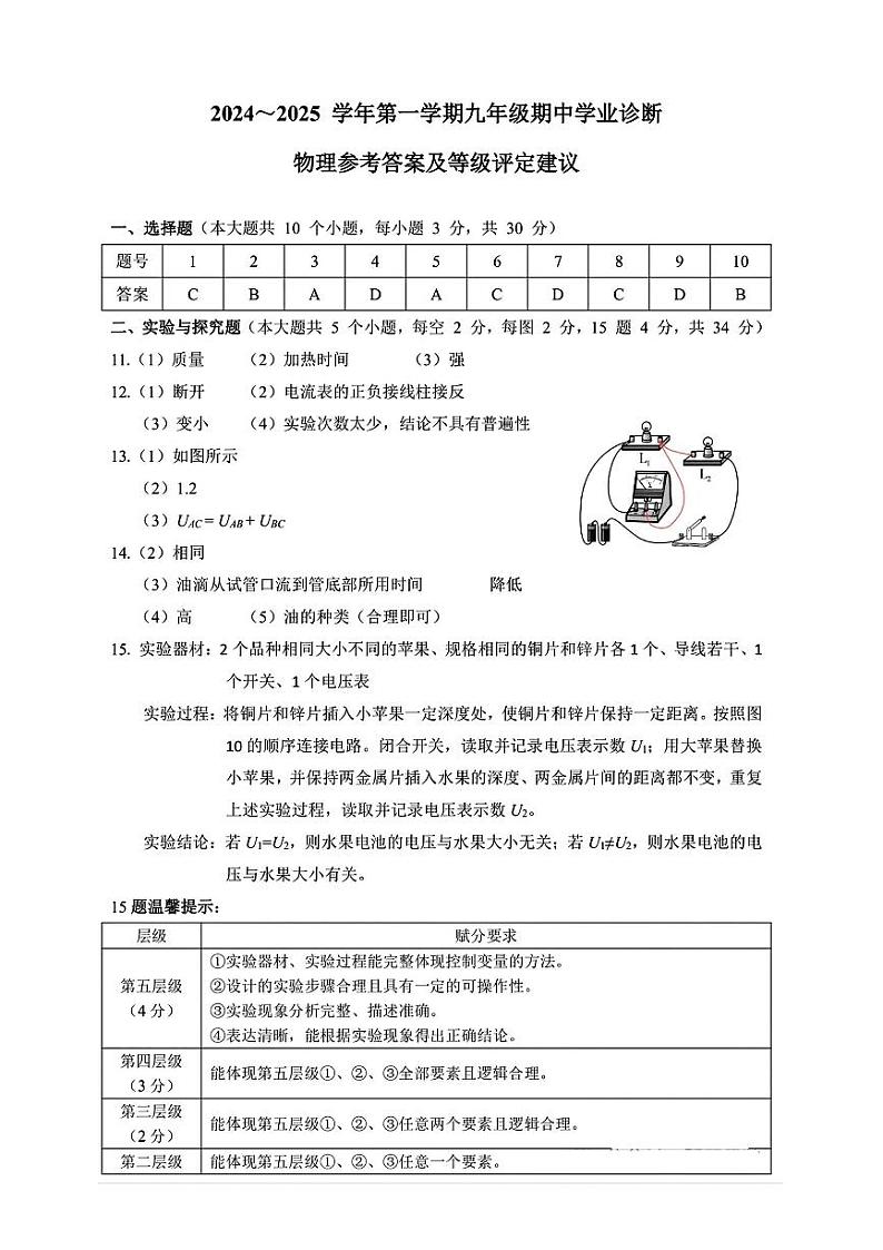 太原期中物理答案第1页