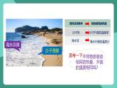 人教版物理九年級(jí)下冊(cè)13.3比熱容 課件