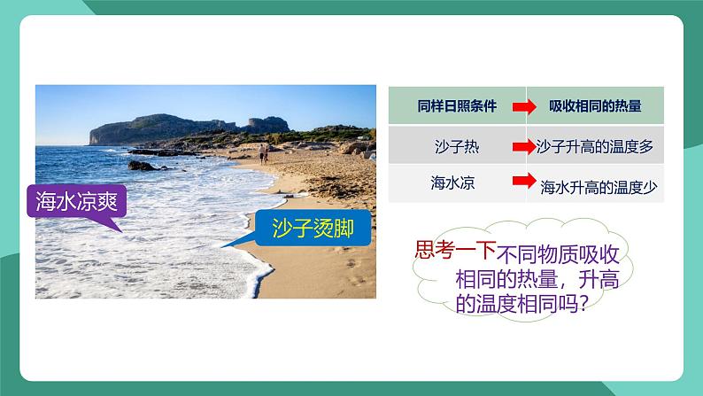 人教版物理九年级下册13.3比热容 课件第4页