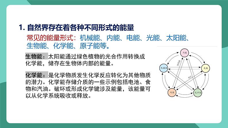 人教版物理九年级下册14.3能量的转化和守恒 课件07