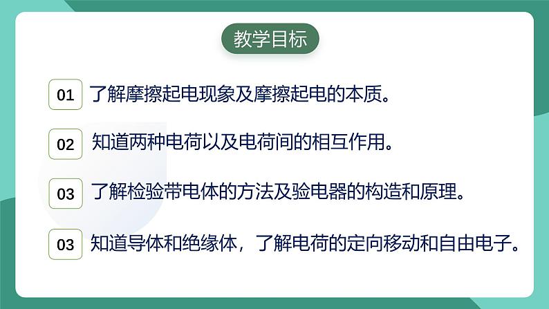 人教版物理九年级下册15.1两种电荷 课件第2页