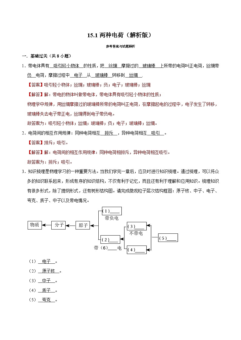 人教版物理九年级下册15.1两种电荷 练习（原卷+解析卷）01