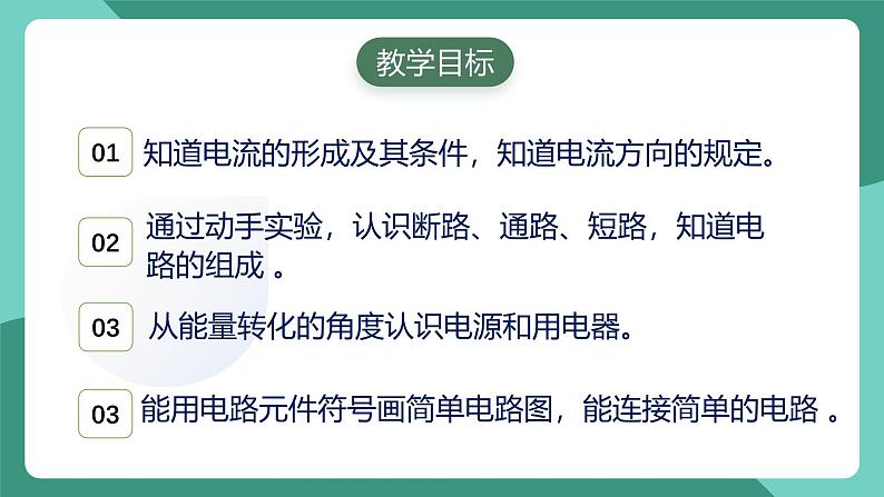 人教版物理九年级下册15.2电流和电路 课件02