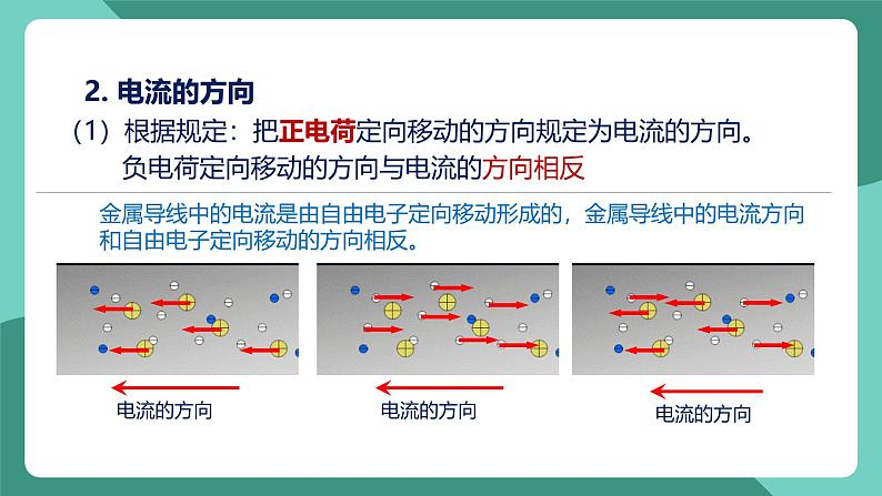 人教版物理九年级下册15.2电流和电路 课件07