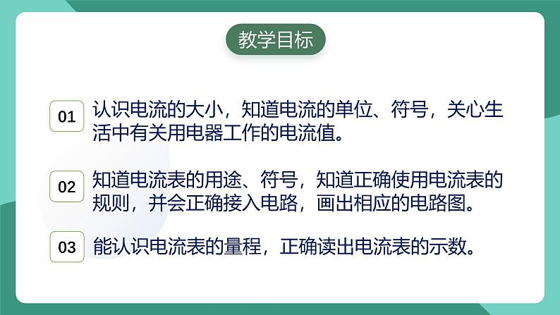 人教版物理九年级下册15.4电流的测量 课件第2页