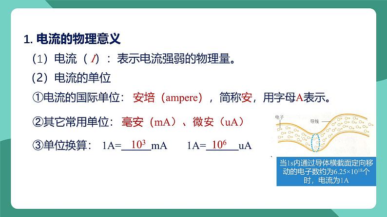 人教版物理九年级下册15.4电流的测量 课件第6页