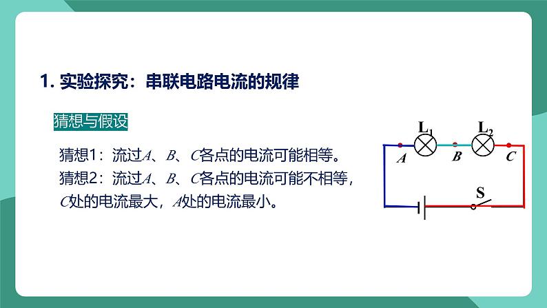 人教版物理九年级下册15.5串、并联电路中电流的规律 课件第5页