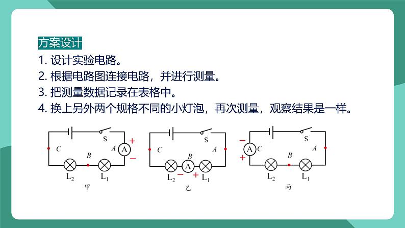 人教版物理九年级下册15.5串、并联电路中电流的规律 课件第7页