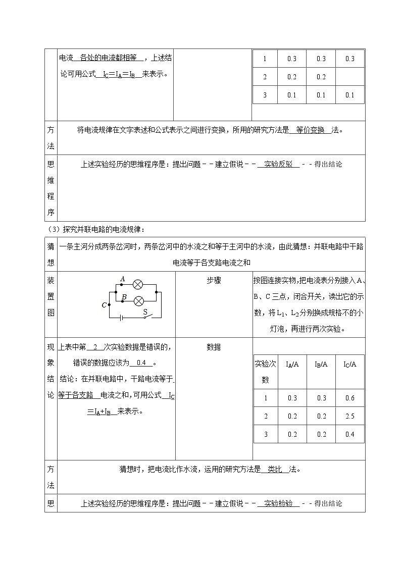 人教版物理九年级下册15.5串、并联电路中电流的规律 练习（解析卷）第2页