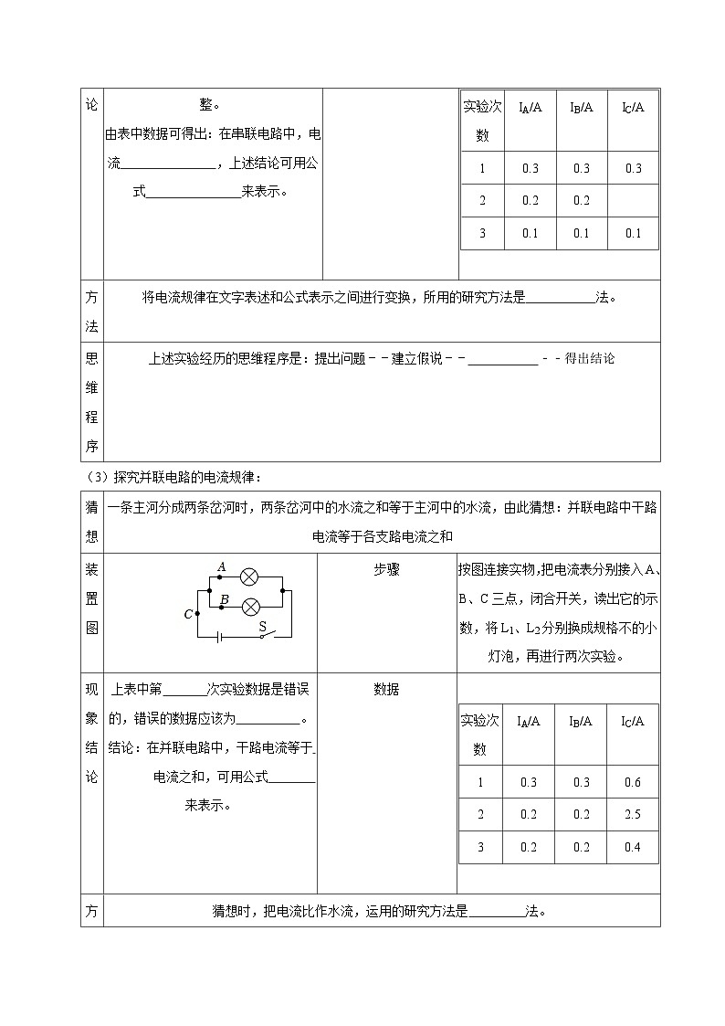 人教版物理九年级下册15.5串、并联电路中电流的规律 练习（原卷）第2页