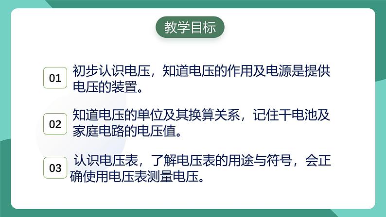 人教版物理九年级下册16.1电压 课件02