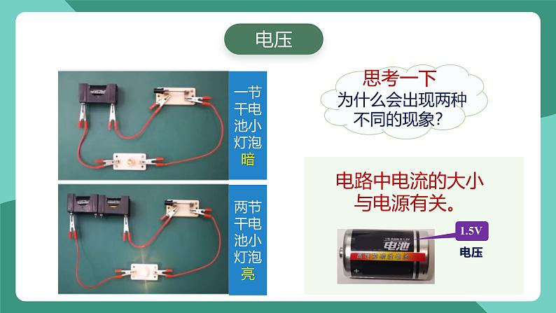 人教版物理九年级下册16.1电压 课件04