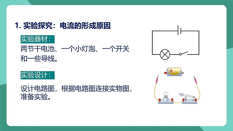 人教版物理九年级下册16.1电压 课件06