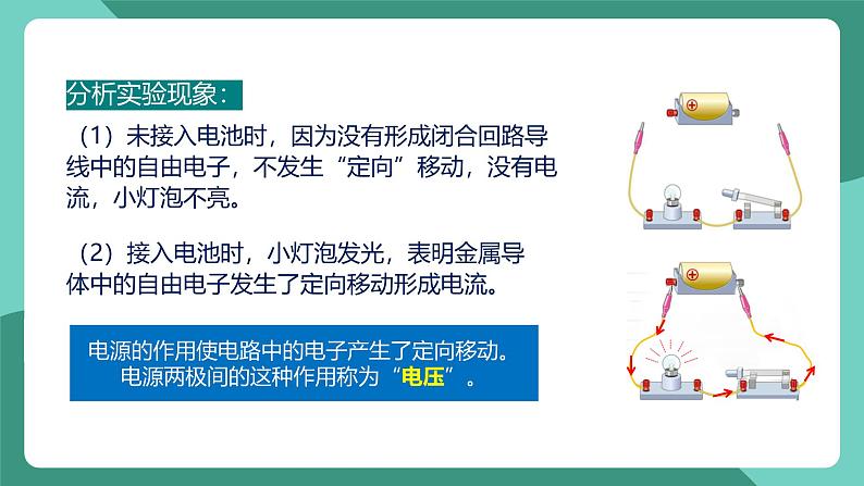 人教版物理九年级下册16.1电压 课件08