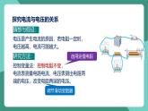 人教版物理九年級下冊17.1電流與電壓和電阻的關系 課件