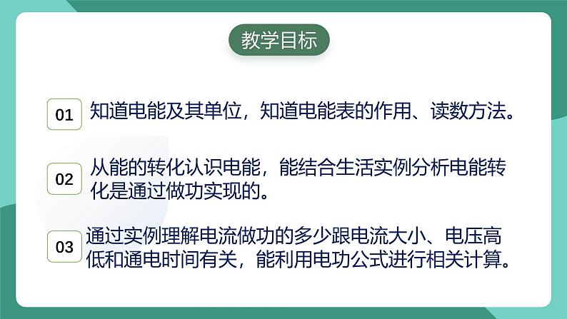 人教版物理九年级下册18.1电能 电功 课件第2页