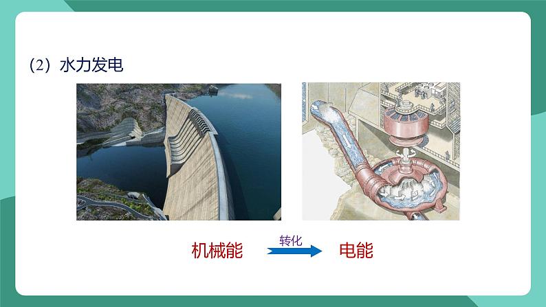 人教版物理九年级下册18.1电能 电功 课件第7页