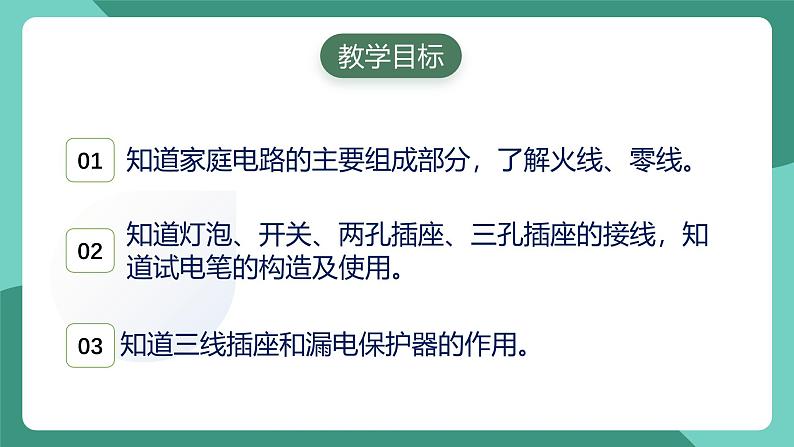 人教版物理九年级下册19.1家庭电路 课件02