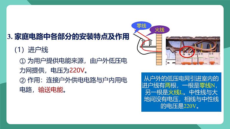 人教版物理九年级下册19.1家庭电路 课件08