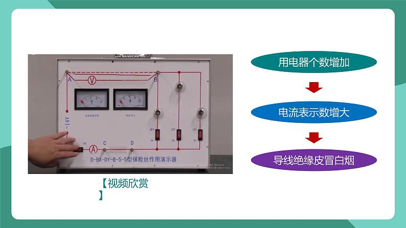 人教版物理九年级下册19.2家庭电路中电流过大的原因 课件08