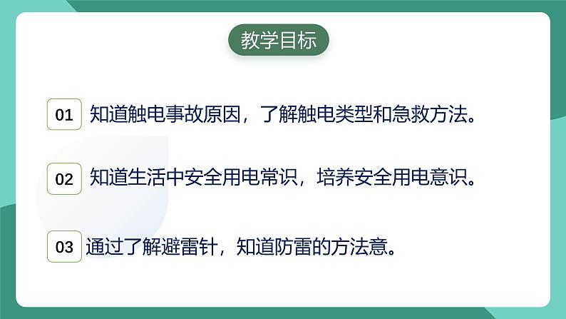 人教版物理九年级下册19.3安全用电 课件02