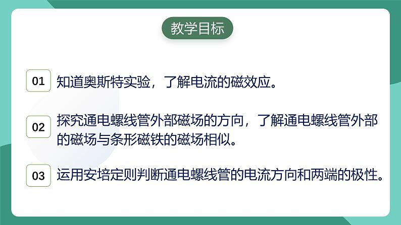 人教版物理九年级下册20.2电生磁 课件02