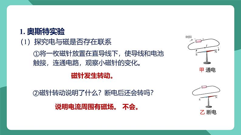 人教版物理九年级下册20.2电生磁 课件05