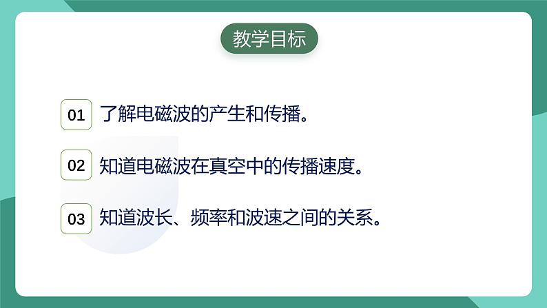 人教版物理九年级下册21.2 电磁波的海洋 课件第2页