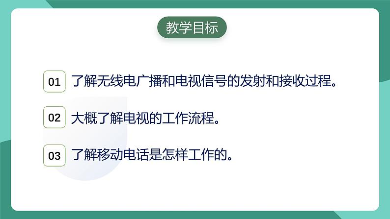 人教版物理九年级下册21.3 广播、电视和移动通信 课件02