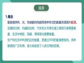 人教版物理九年级下册22.1能源 课件