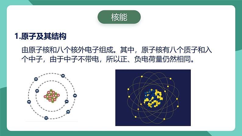 人教版物理九年级下册22.2核能 课件第4页