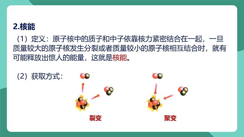 人教版物理九年级下册22.2核能 课件第5页