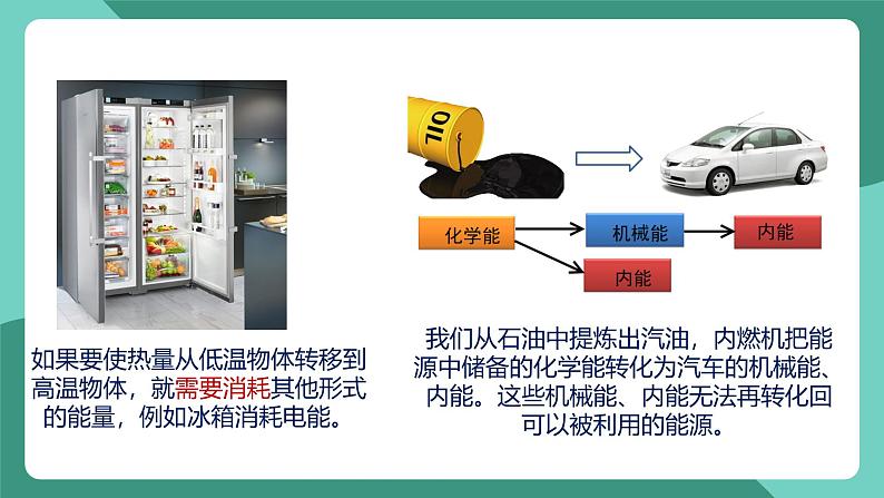 人教版物理九年级下册22.4能源与可持续发展 课件06