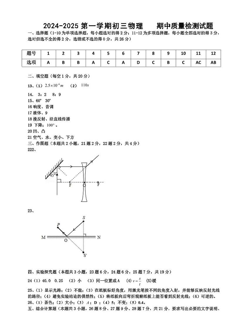 山东省威海市文登区乡镇（五四制）2024-2025学年八年级上学期期中考试物理试题01