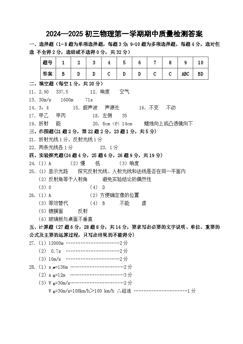 2024—2025第一学期期中初三物理试卷答案第1页