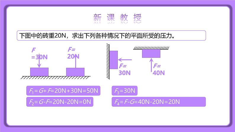 9.1 压强 第一课时 精品同步课件第8页