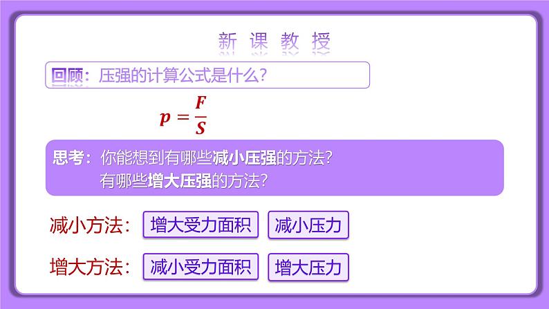 9.1 压强 第二课时 精品同步课件第4页